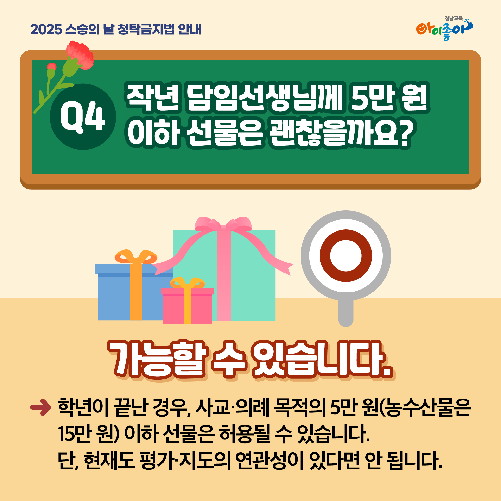 2025스승의날 청탁금지법-카드뉴스(5).jpg