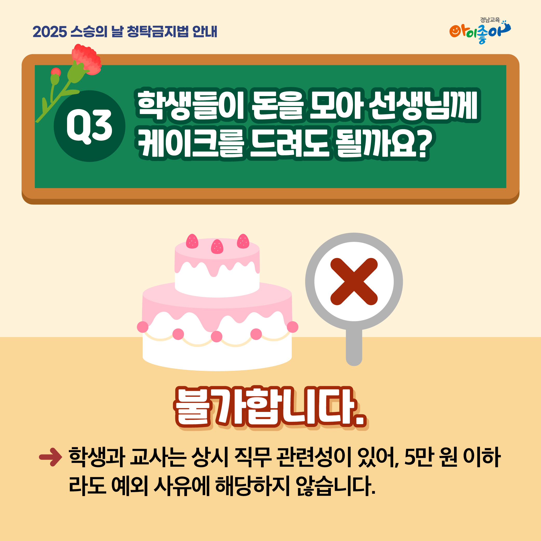 2025스승의날 청탁금지법-카드뉴스(4).jpg