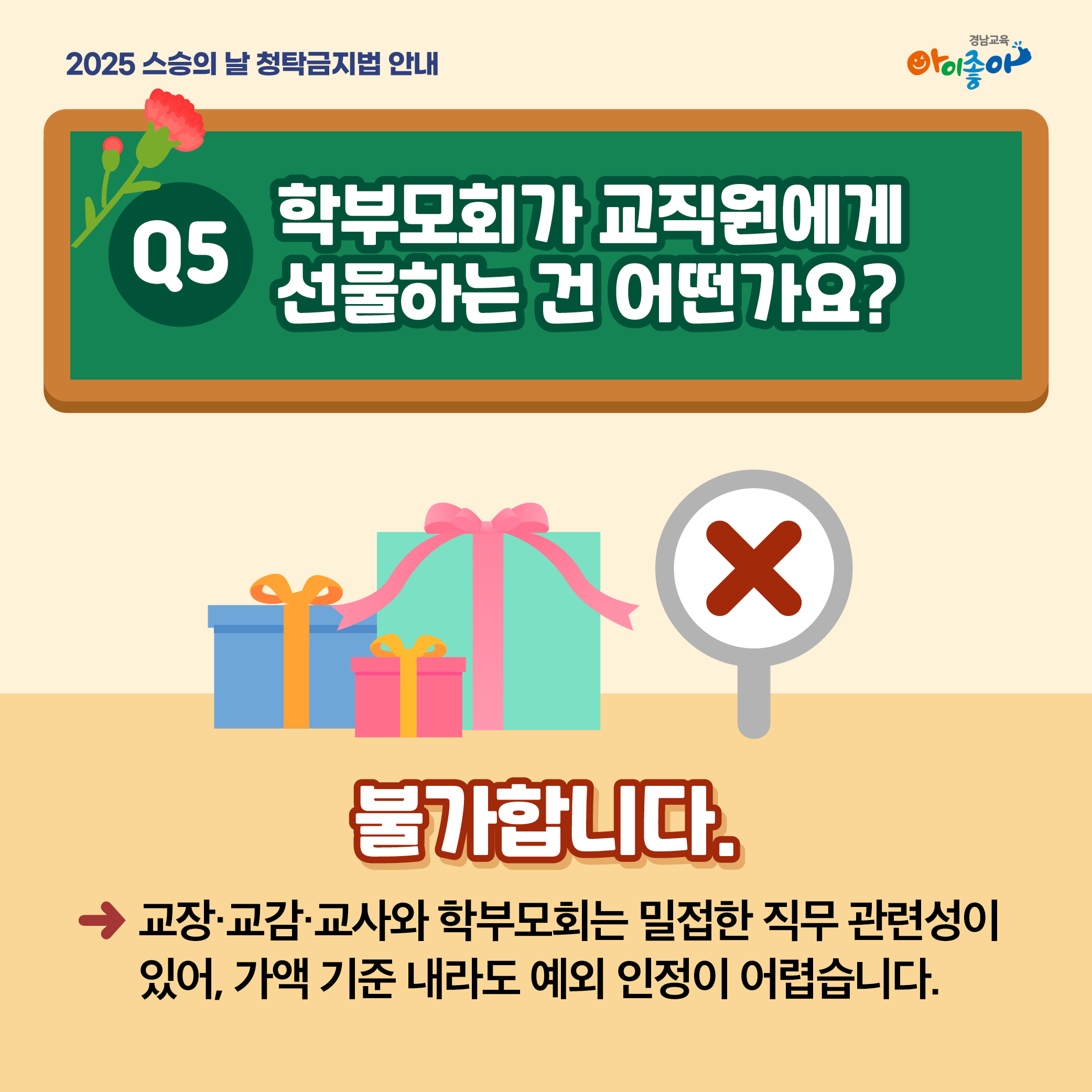 2025스승의날 청탁금지법-카드뉴스(6).jpg