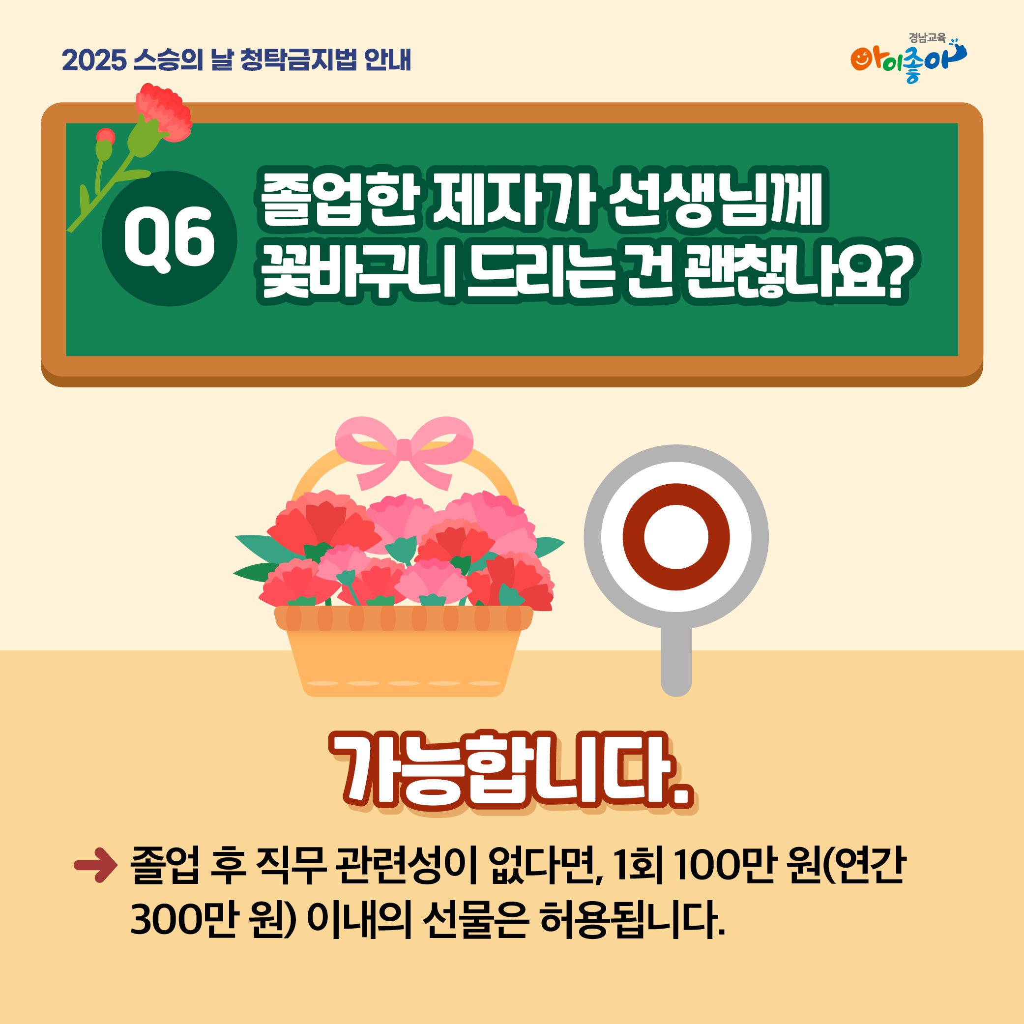 2025스승의날 청탁금지법-카드뉴스(7).jpg