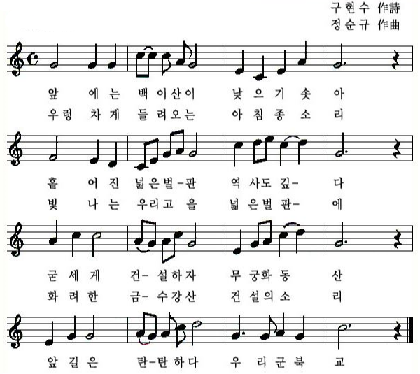 앞에는 백이산이 낮으기솟아
흩어진 넓은 벌판 역사도 깊다
굳세게 건설하자 무궁화 동산
앞길은 탄탄하다 우리군북교

우렁차게 들려오는 아침 종소리
빛나는 우리고을 넓은 벌판에
화려한 금수강산 건설의 소리
앞길은 탄탄하다 우리 군북교